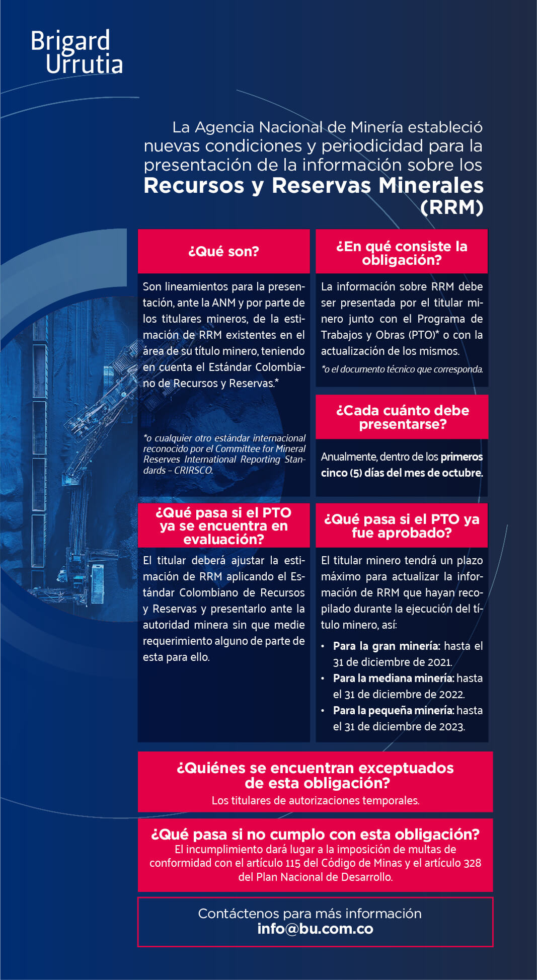 Recursos y Reservas Minerales