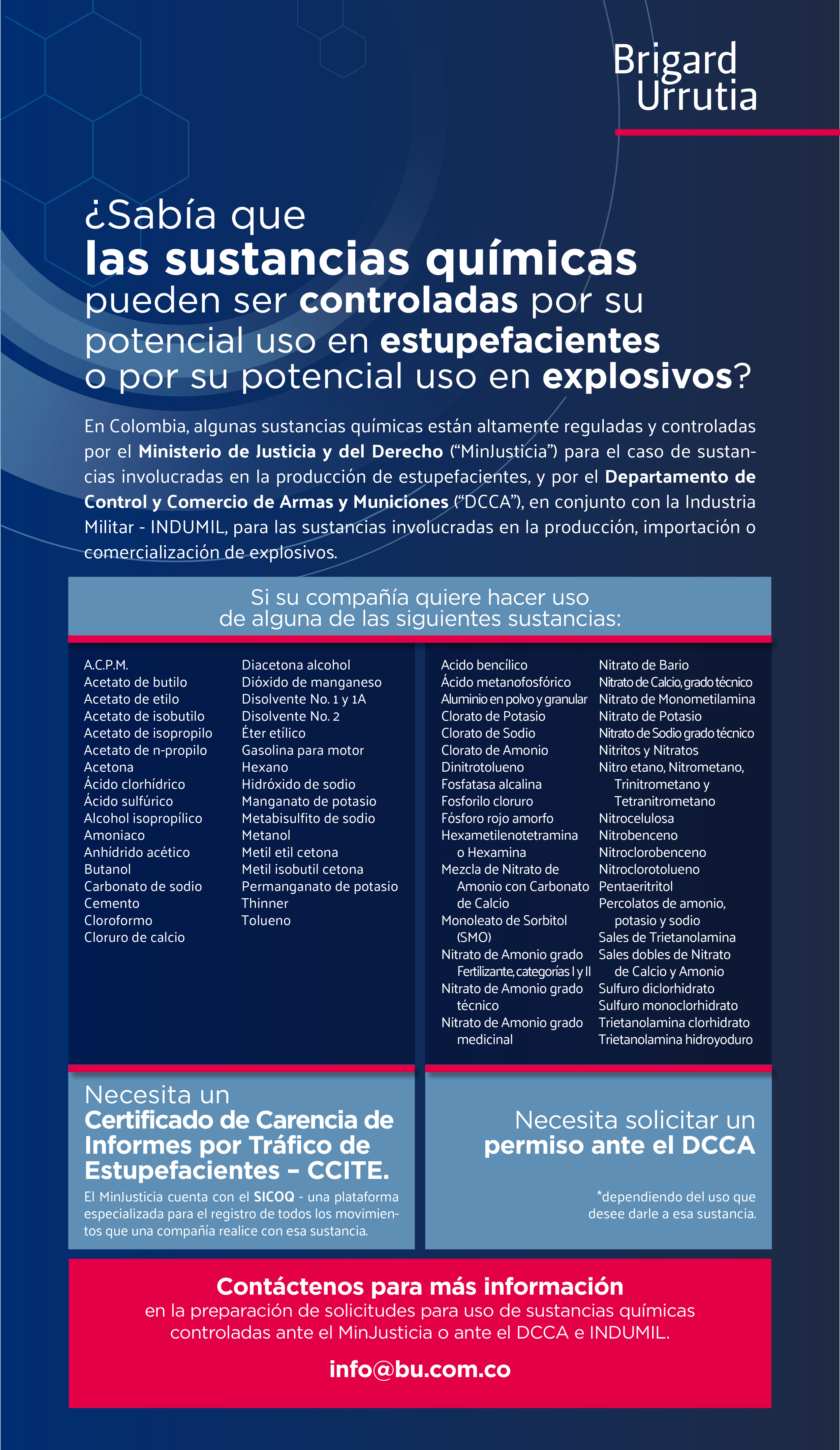 Sustancias químicas controladas